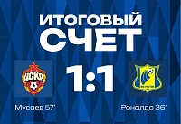 Футбольный "Ростов" и ЦСКА сыграли вничью