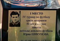 Турнир памяти Юрия Шикунова открыли в Азове