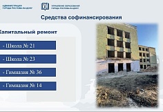 В ростовских жилых комплексах «Полет» и «61 квартал» откроют новые школы 