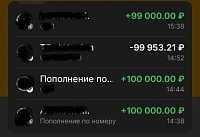 Житель Новочеркасска перевёл мошенникам более 1,6 млн рублей под видом инвестиций